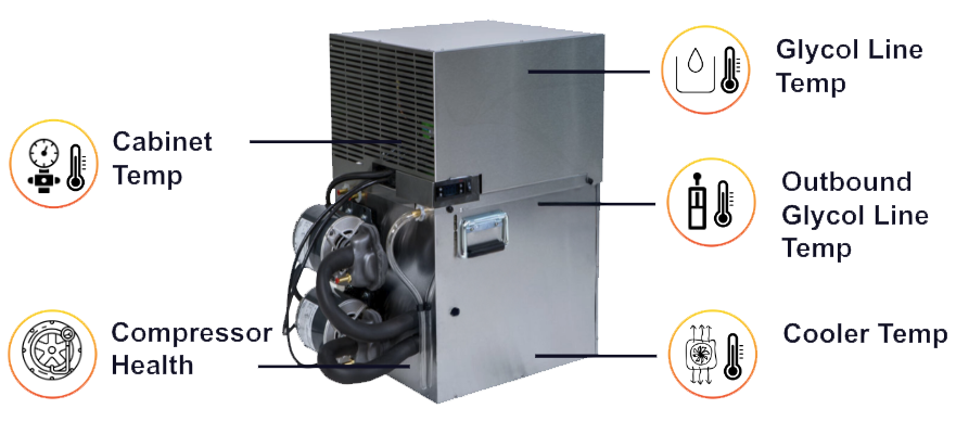 Smart Glycol Power Pack